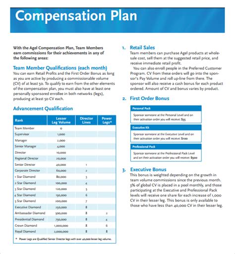 Compensation plan .